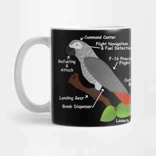 Anatomy of an African Grey Parrot Mug